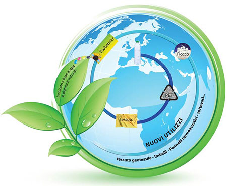 eco banner